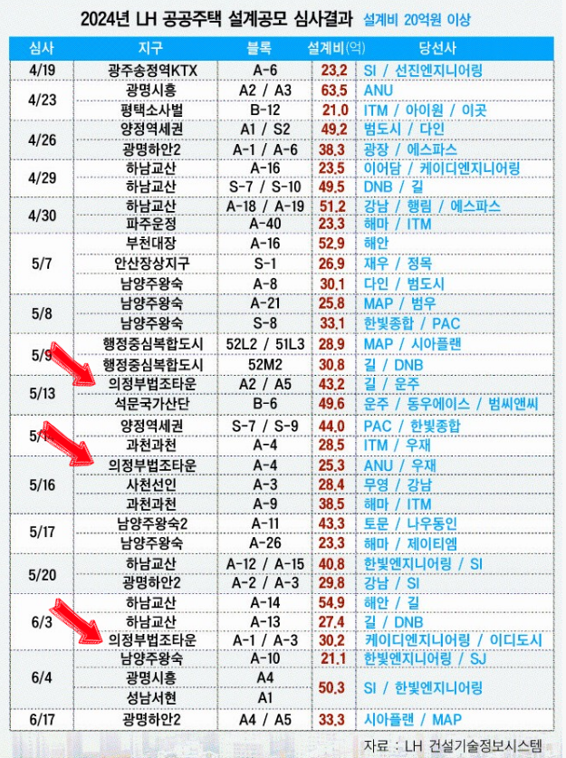 케이디엔지니어링 이미지