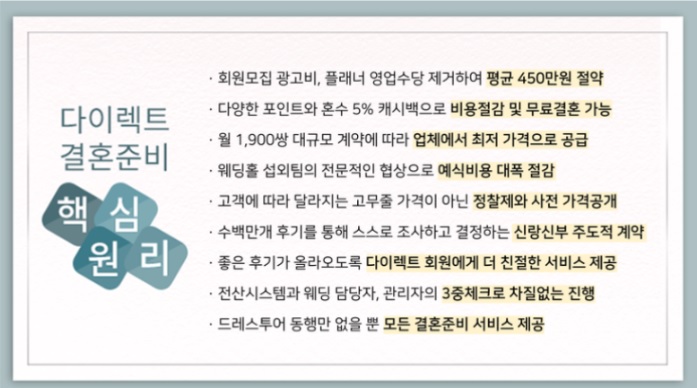 시니스튜디오 이미지