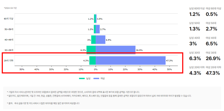 프리미어벤처스 이미지