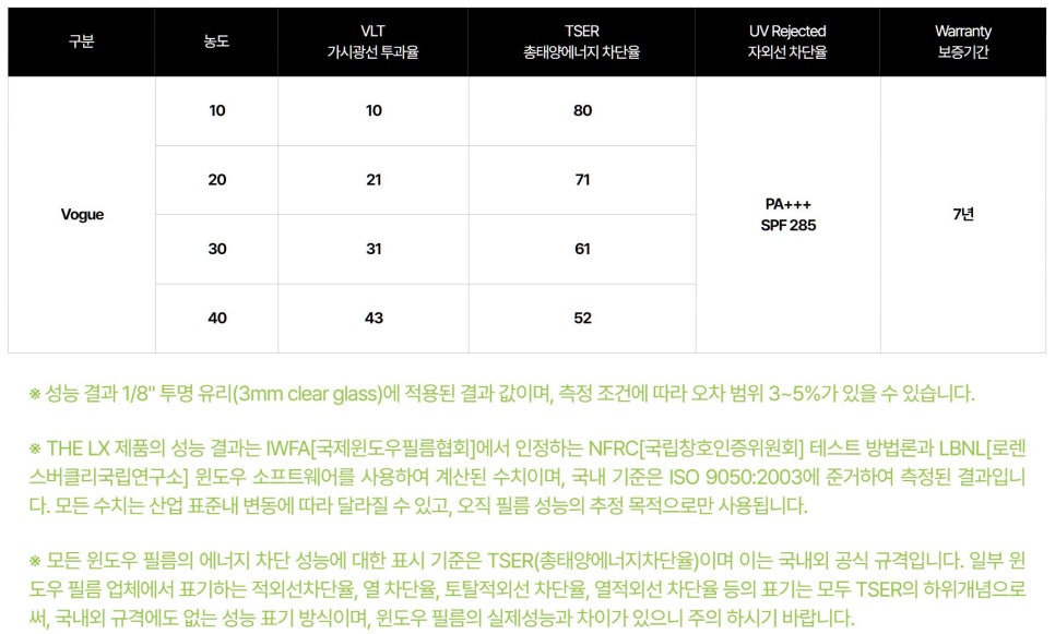 보그유통 이미지