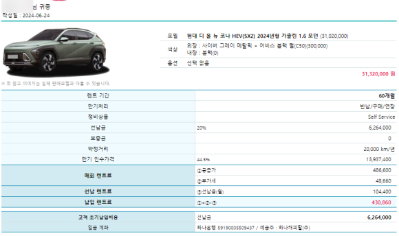 렌트원 이미지