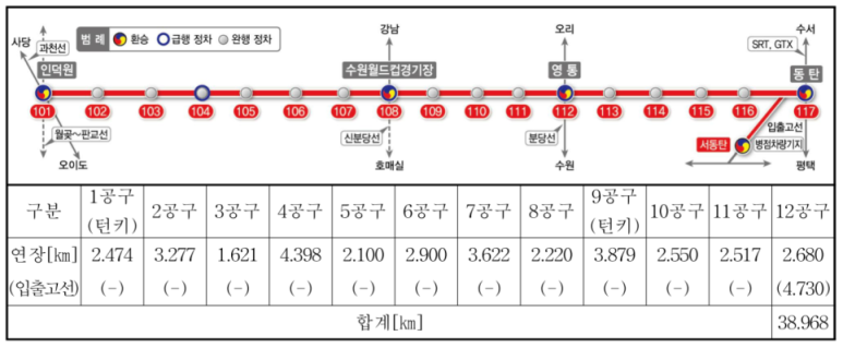 동명이엔씨 이미지