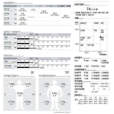 예스짐 이미지