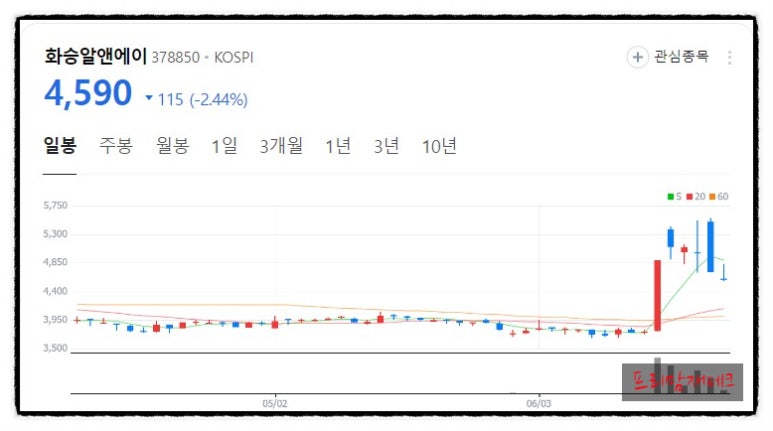 남양로지스 이미지