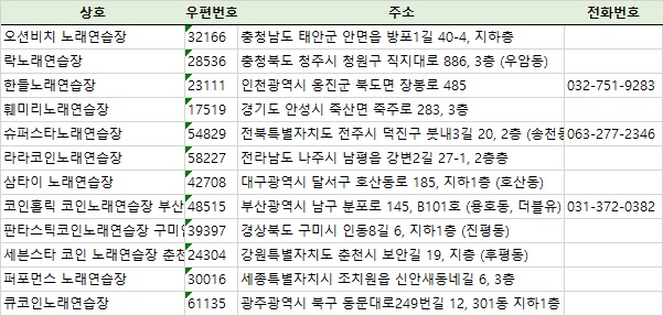 더샾노래연습장 이미지