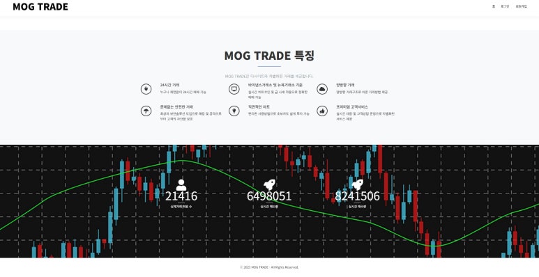 모그(MOG) 이미지