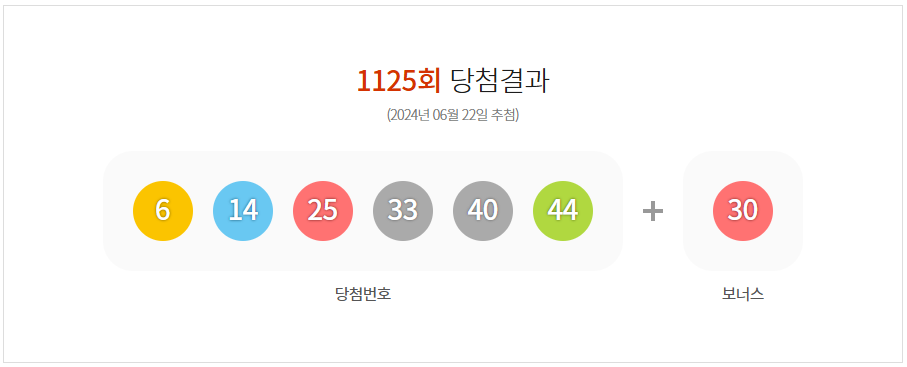 클로버복권판매점 이미지