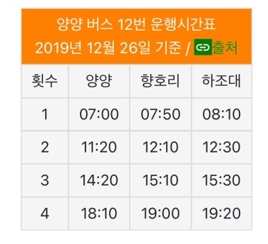 블루12양양서프 이미지