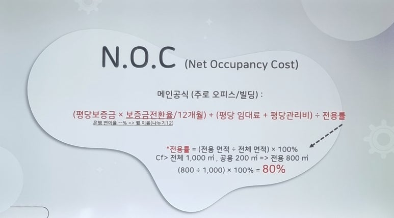 엔오씨 이미지