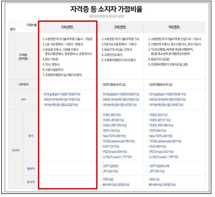 티오통신 이미지