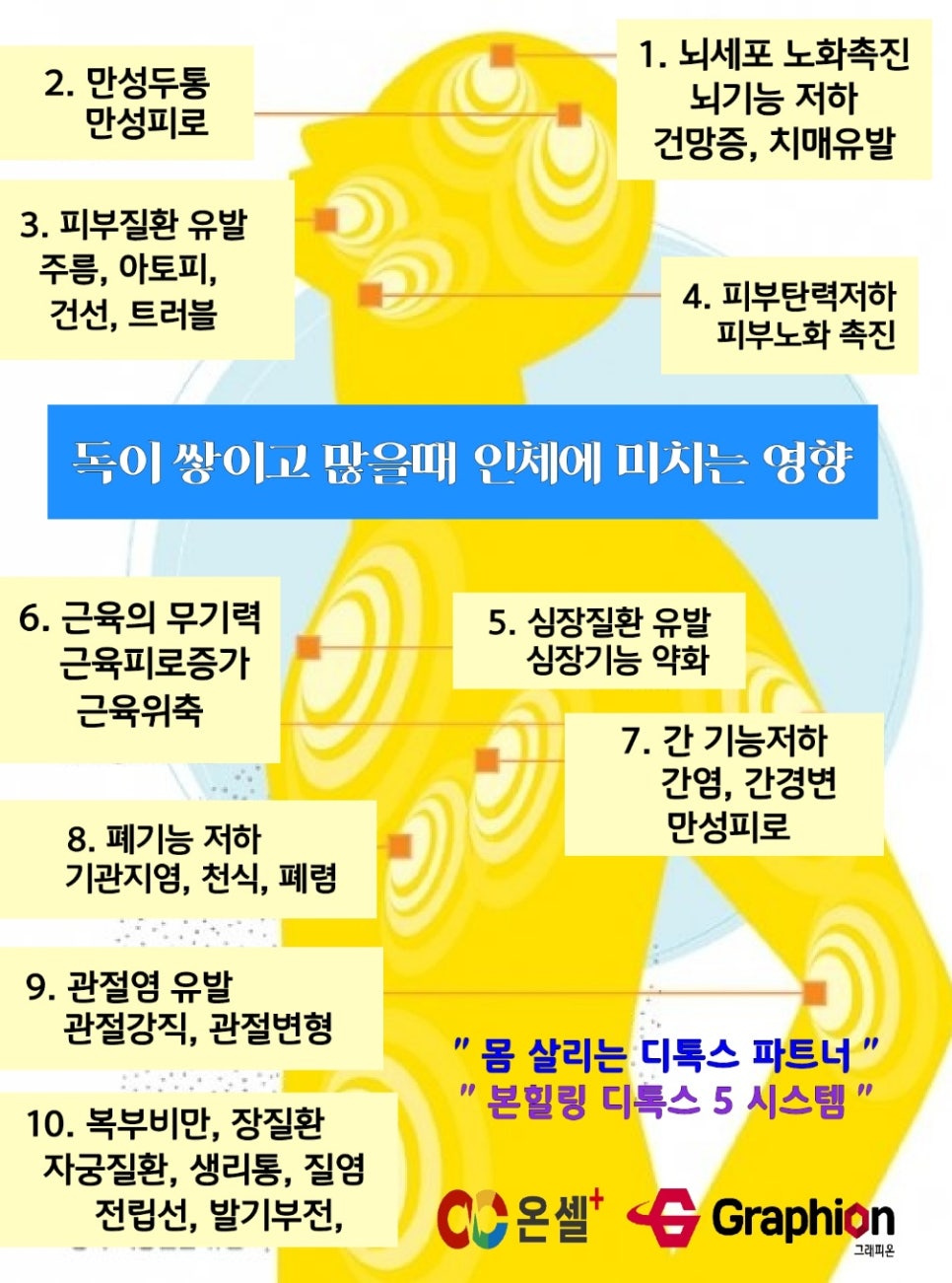 본힐링하우스 이미지