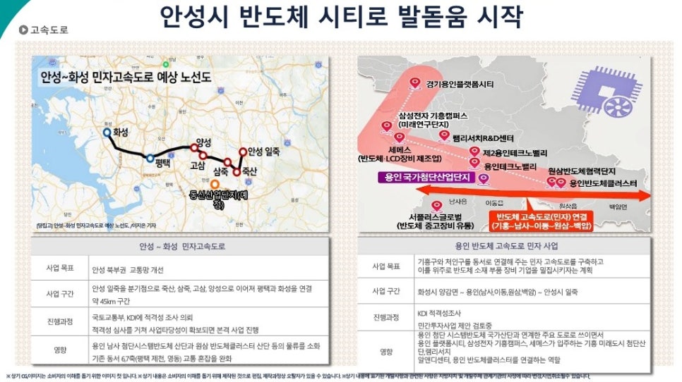 죽산농업협동조합 이미지