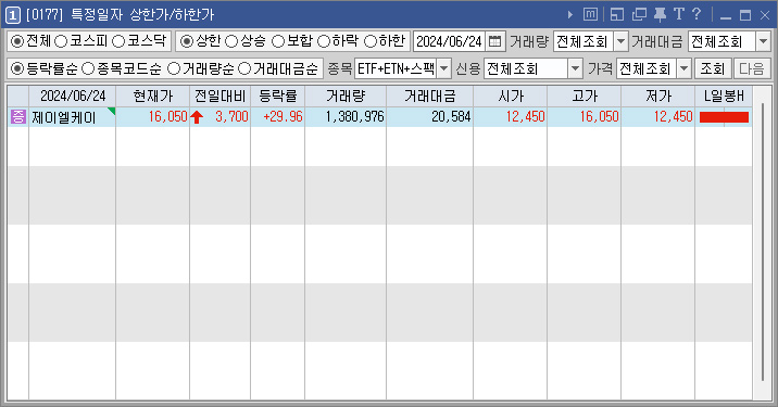(주)신일케미칼 이미지