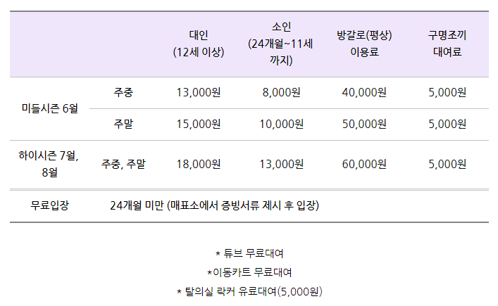 송우관광농원 이미지