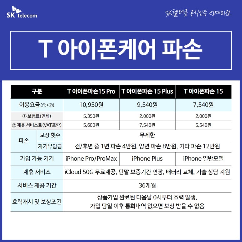 아이폰케어 이미지