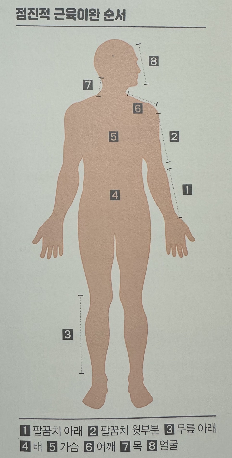 더나은정신건강의학과의원 이미지