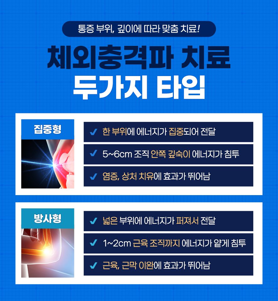 조은마취통증의학과 이미지