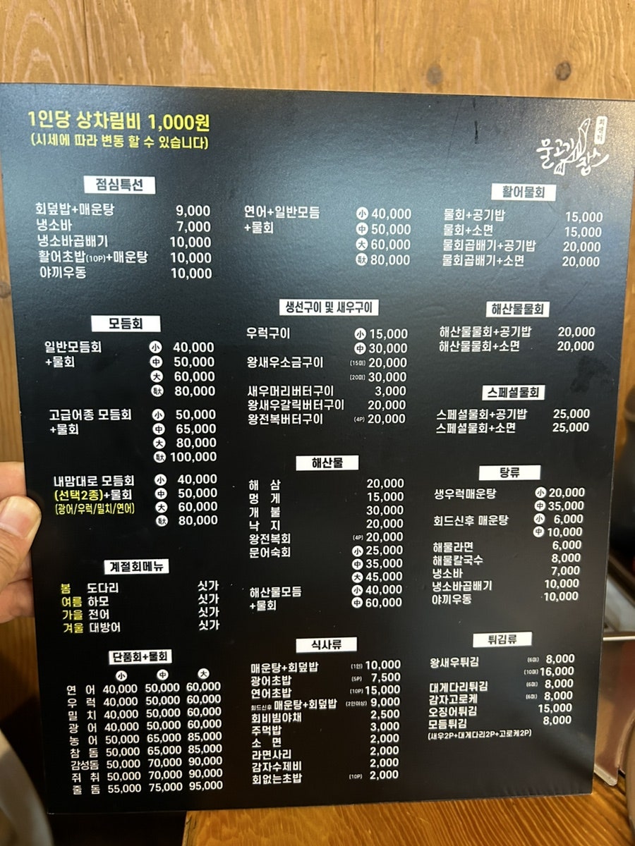 물고기잡스 이미지