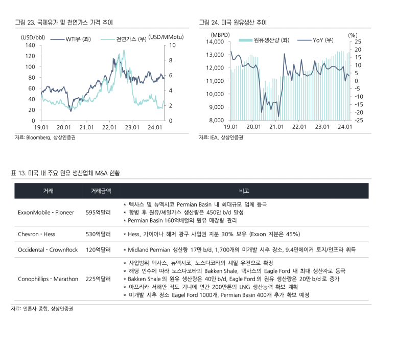가성그린 이미지