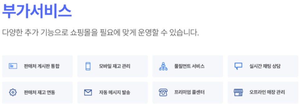 온오프 쇼핑몰 통합 관리 솔루션 이지어드민 "온라인 쇼핑몰 성공의 동반자" 이미지 5