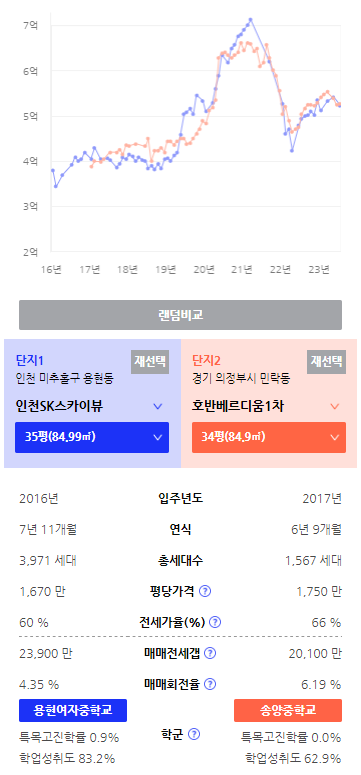 호반상회 이미지