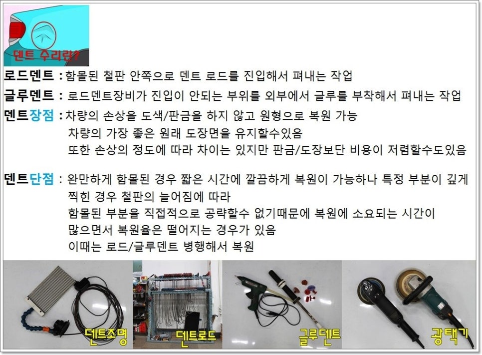 슈퍼덴트칼라 이미지