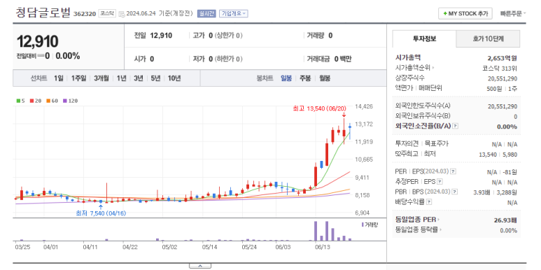 (주)청담화장품 이미지