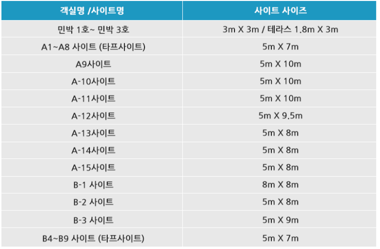 예다움캠핑장 이미지