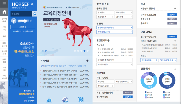용인홀스트래킹 이미지