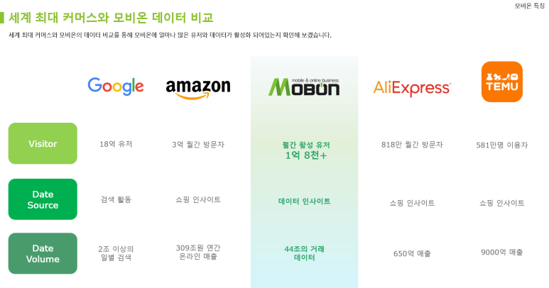 혁신기업 이미지