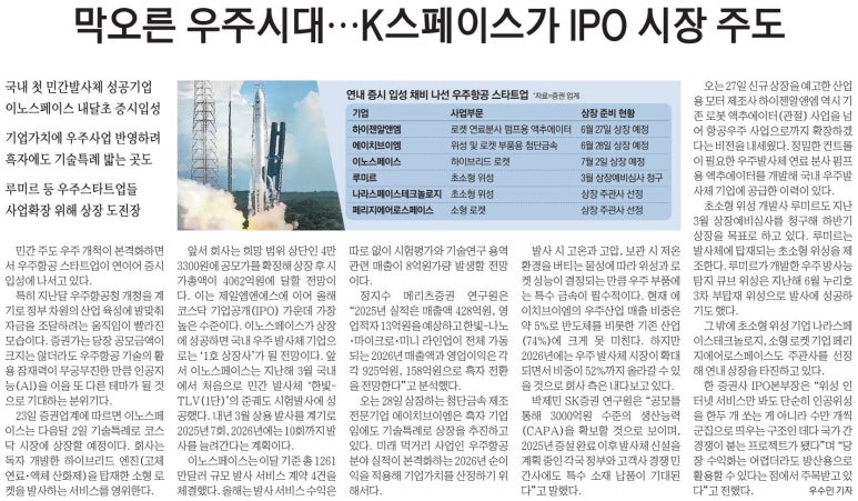스페이스엠 이미지
