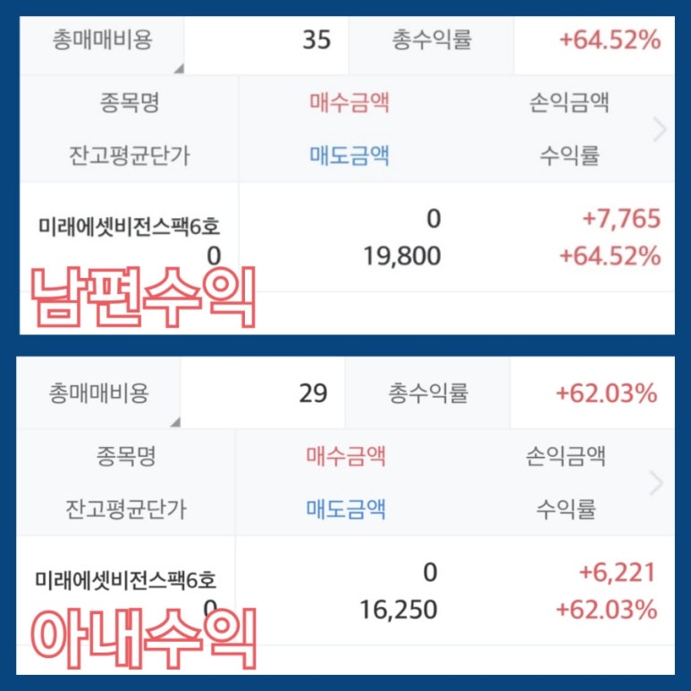 6호박리다매 이미지