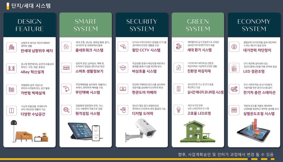 직산농업협동조합 이미지