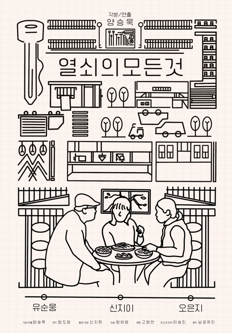 모든열쇠 이미지