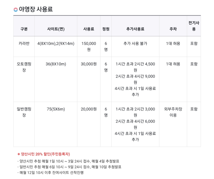 황산애견 이미지