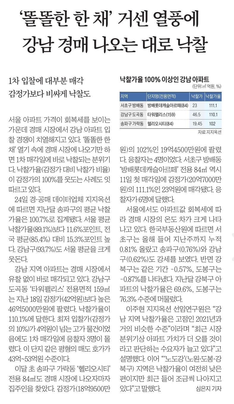 홍해 주식회사 이미지
