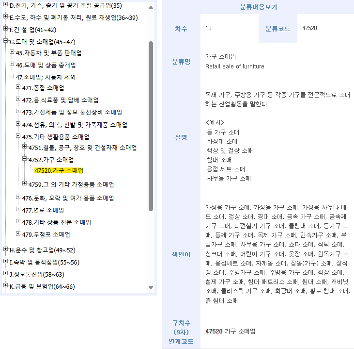 가구 소매업 이미지