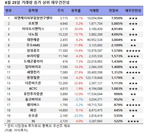 피엔케이(주) 이미지
