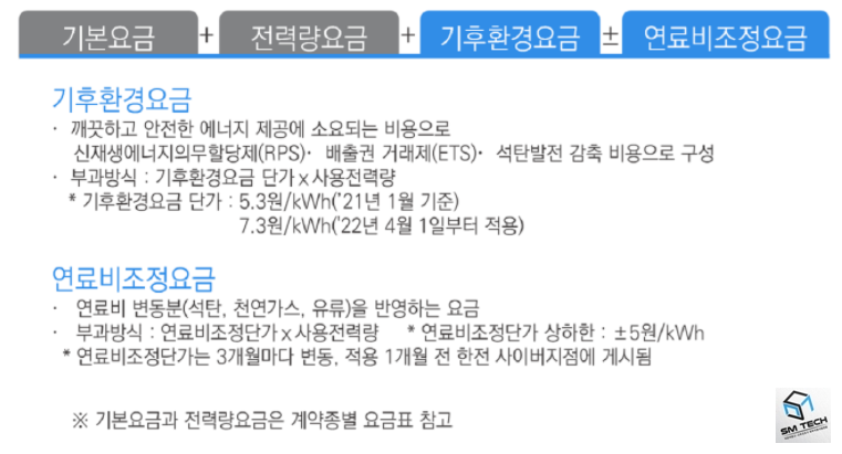 희망전업사 이미지