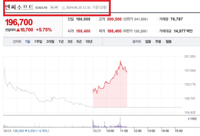 주식회사 엔씨(NC) 이미지