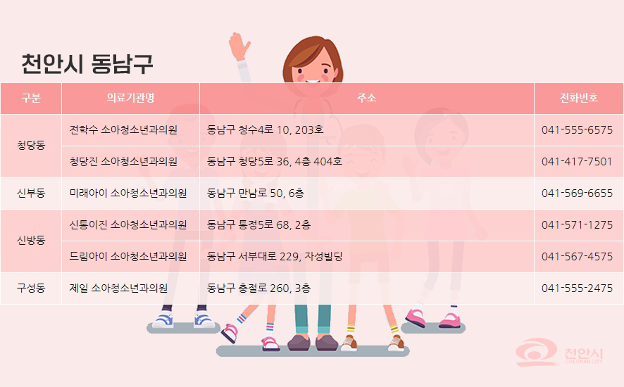 김종인소아청소년과의원 이미지