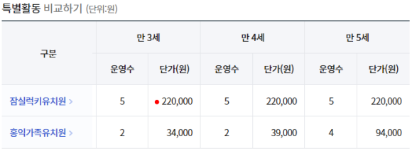 럭키인력 이미지