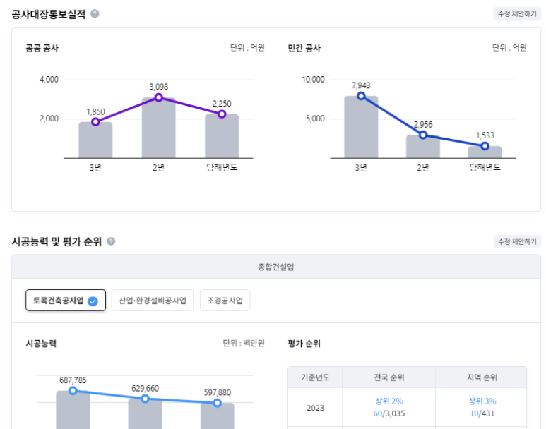 (주)케이알산업 이미지