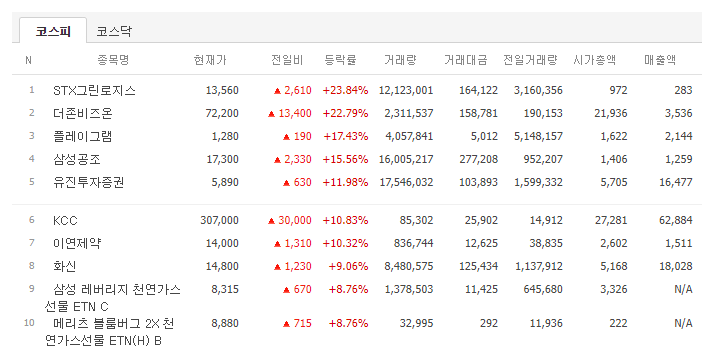 연성상회 이미지