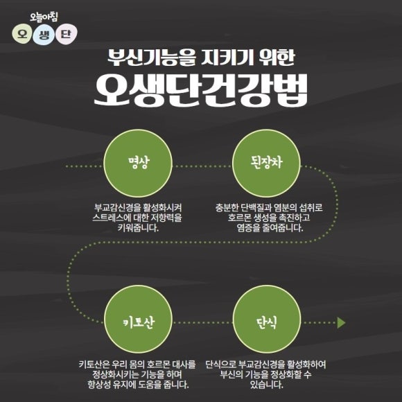 신장위 이미지