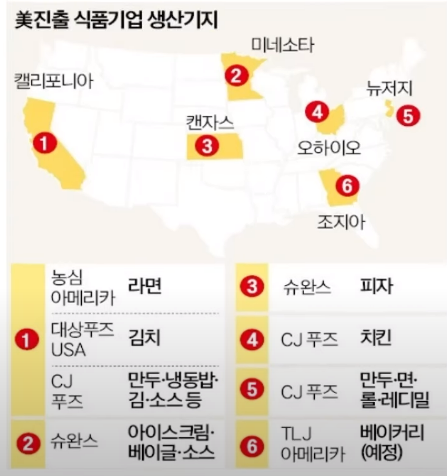 푸드파운드리 이미지