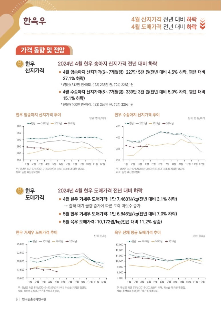 한우관 이미지
