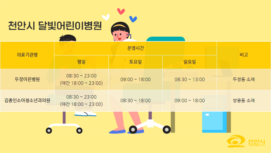 김종인소아청소년과의원 이미지