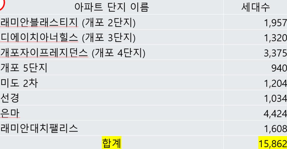 김형곤의원 이미지