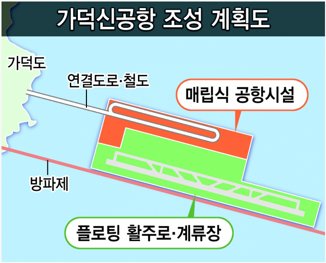대아기술단 이미지